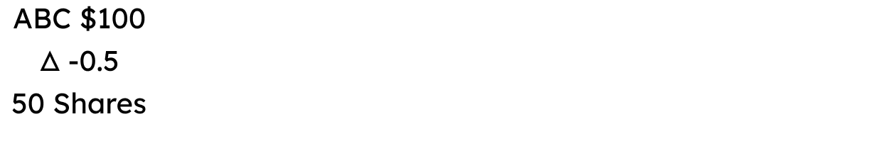 Market maker starts delta hedge for -0.5 delta put: owns 1 put contract and 50 ABC shares at $100