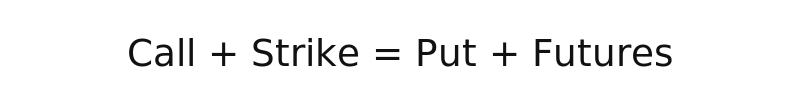 Put-Call Parity equation: Call plus Strike equals Put plus Futures