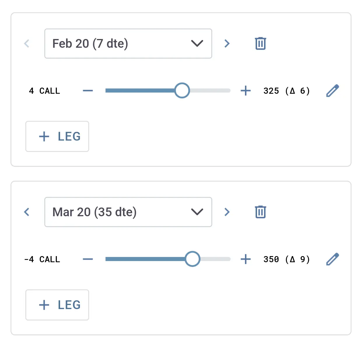 Rolling a covered call by buying back the February 325 call and selling a March 350 call instead