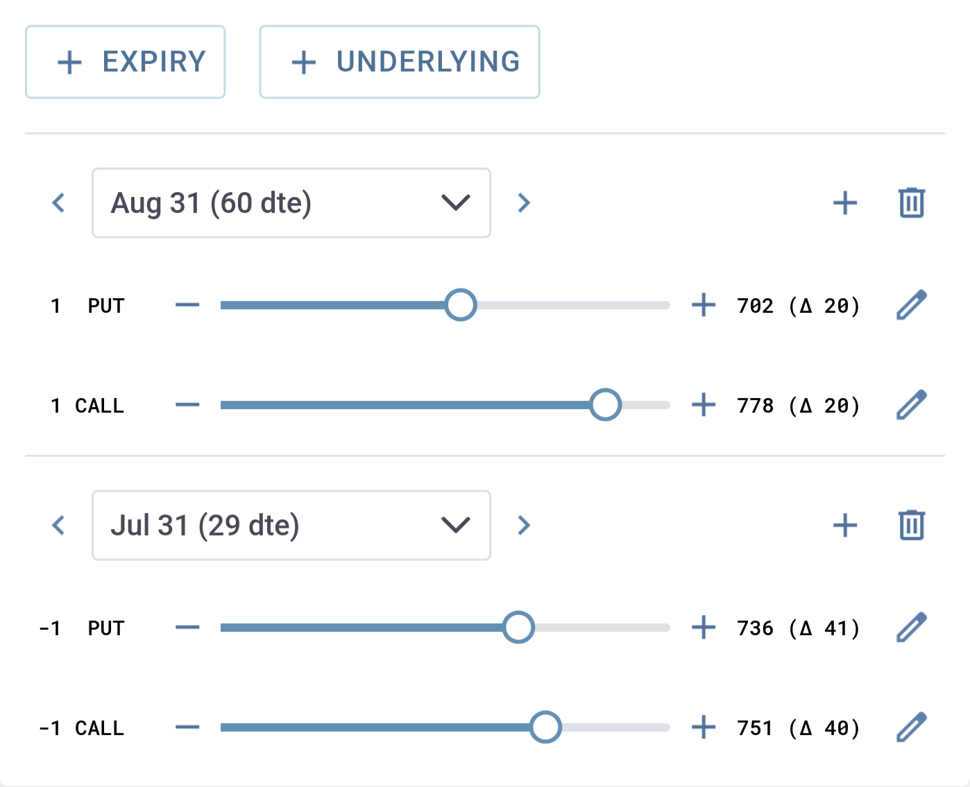 Quickly build and modify even the most complex multi-expiry option strategies
